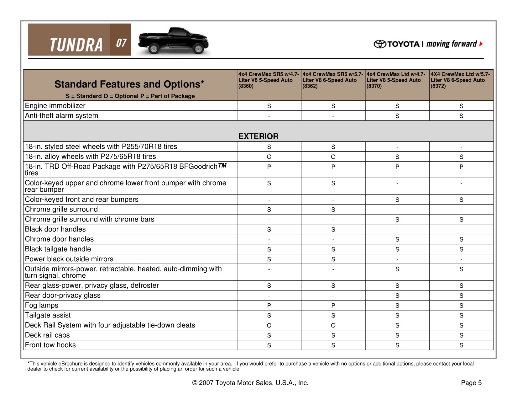 2007 Toyota Tundra CM 4x4 Brochure Page 14